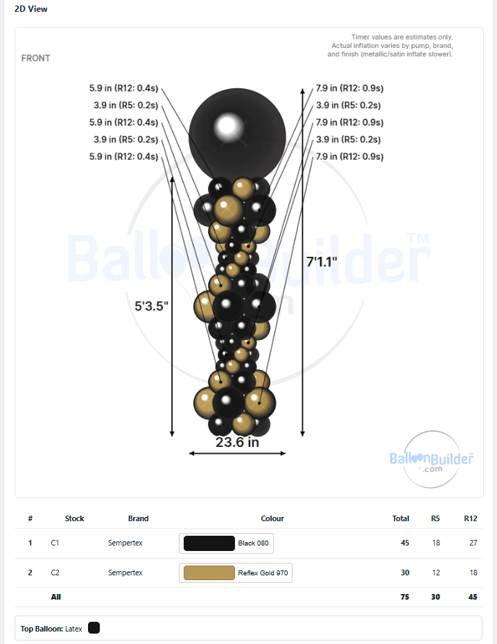 BalloonBuilder balloon column design 2D image. Showing Column dimensions, balloon sizes and even inflator timer settings.