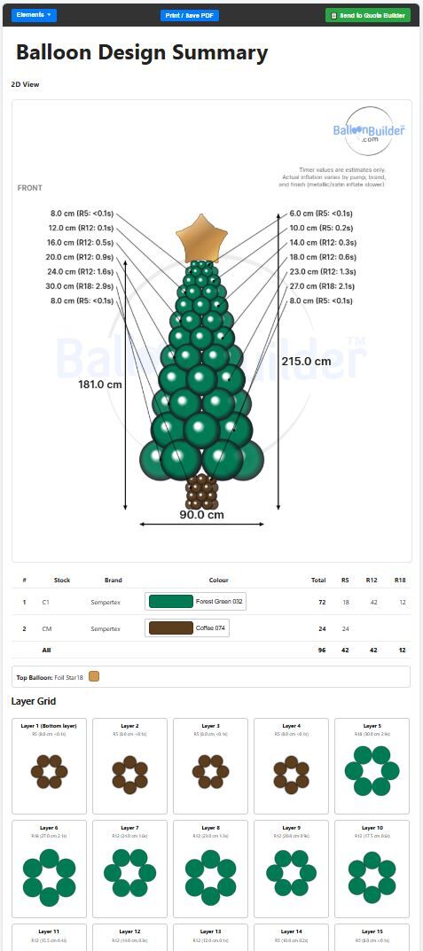 BalloonBuilder export view showing balloon design summary with material list, balloon counts by color and size, and layer grid